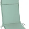 Acus Auflage aqua Polyester