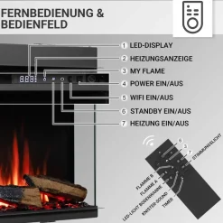 Balderia Elektrischer-Kamin EF407A Athena 36" B/H/T/L: ca. 92,8x49,5x21x92,8 cm