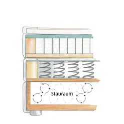 Boxspringbett Modesto Silbergrau