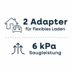 CLEANmaxx Akku-Handstaubsauger rot schwarz B/H/L: ca. 10x12x37 cm