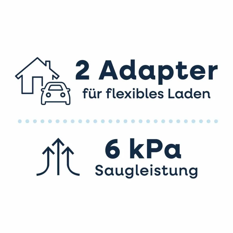 CLEANmaxx Akku-Handstaubsauger rot schwarz B/H/L: ca. 10x12x37 cm