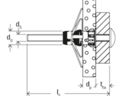 fischer Dübel- und Schraubenset