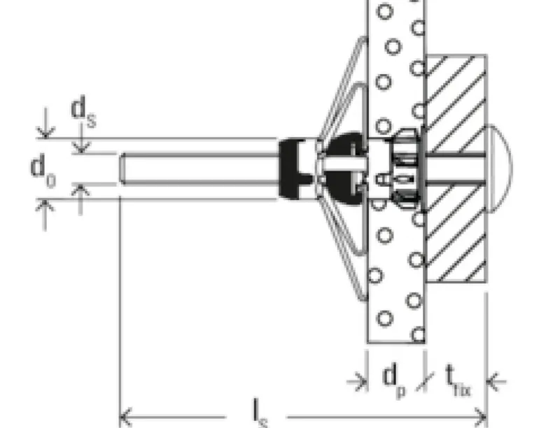 fischer Dübel- und Schraubenset