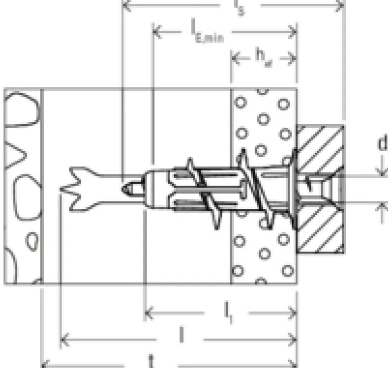 fischer Dübel- und Schraubenset