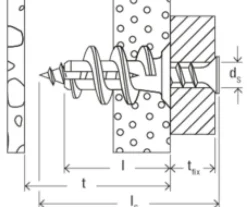 fischer Dübel- und Schraubenset