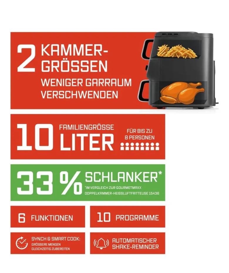 GOURMETmaxx Heißluftfritteuse 16404 schwarz Metall B/H/L: ca. 28,4x40x43 cm ca. 3,5 l