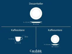 Kaffeeservice bunt Steingut 1 tlg.