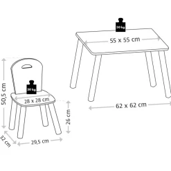 Kesper Kindertisch mit 2 Stühlen mint Spanplatte B/H/L: ca. 55x45x55 cm