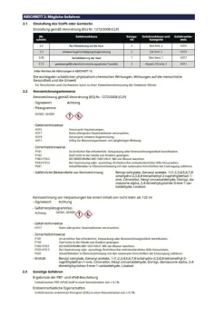 KFZ Lufterfrischer