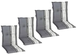 Madison Auflage Garden grau Polyester B/H/L: ca. 105x8x50 cm