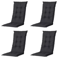 Madison Auflagen Set Basic