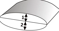 Nackenstützkissen