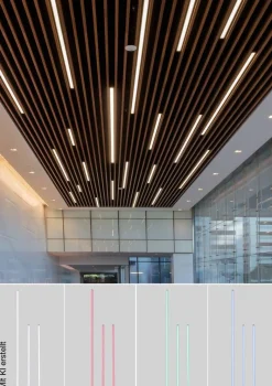 Nolo LED-Akustikpaneelbeleuchtung Line weiß