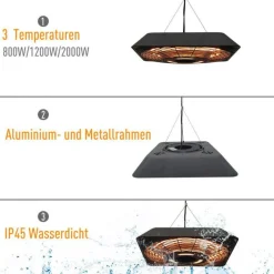 Outsunny Deckenheizstrahler 842-136V90 schwarz B/H/T: ca. 45x10x45 cm