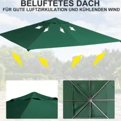 Outsunny Ersatzdach für Pavillon