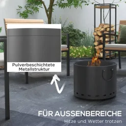 Outsunny Feuerschale dunkelgrau Polypropylen B/H/L: ca. 38x38x27 cm