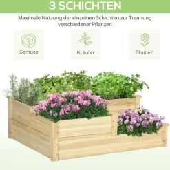 Outsunny Gartenbeet B/H/L: ca. 88x36x108 cm
