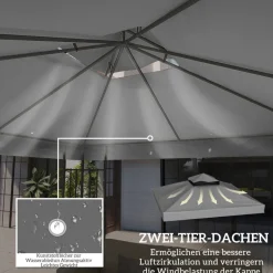 Outsunny Pavillon Ersatzdach dunkelgrau Metall B/H/L: ca. 300x1x300 cm