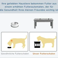 PawHut Futternapf grau Edelstahl B/H/L: ca. 30,5x25,4x58,4 cm