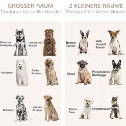 PawHut Hunde-Zubehör Eiche Polypropylen B/H/L: ca. 60x120x88,5 cm