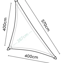 PLATINUM Sonnensegel Coolfit altweiß Polyethylen B/H/L: ca. 400x1x400 cm