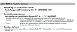 POCOline Tapetengrund weiß ca. 10 l