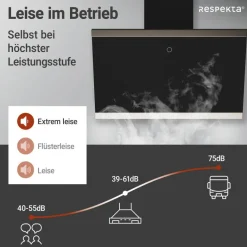 Respekta Dunstabzugshaube CH89060S schwarz B/H/T: ca. 59,5x73,5x37,8 cm
