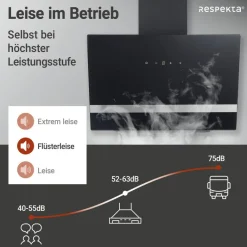 Respekta Dunstabzugshaube CH24060SAM schwarz B/H/T: ca. 59,5x34,2x38,5 cm