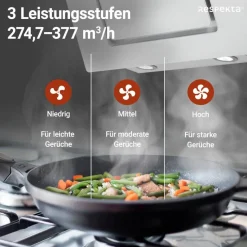 Respekta Dunstabzugshaube CH22010WBZ weiß Metall B/H/T: ca. 60x73,9x34 cm
