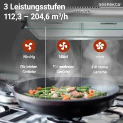 Respekta Dunstabzugshaube CH1259IXCN Edelstahl Edelstahl B/H/T: ca. 59,8x14x50 cm
