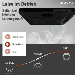 Respekta Dunstabzugshaube DH630SL schwarz Edelstahl B/H/T: ca. 60x7,8x47 cm