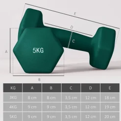 SPORTNOW Hantelset mehrfarbig Metall B/H/L: ca. 10x30x42 cm