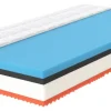 Taschenfederkernmatratze Magni Liegefläche B/L: ca. 200x200 cm