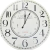 Wanduhr