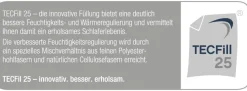 Wellness Kopfkissen