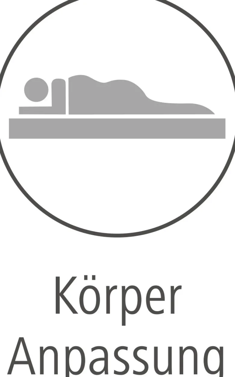 Wellness Kopfkissen